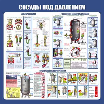 C42 Стенд сосуды под давлением (1000х1000 мм, пластик ПВХ 3 мм, алюминиевый багет золотого цвета) - Стенды - Тематические стенды - Магазин охраны труда Протекторшоп